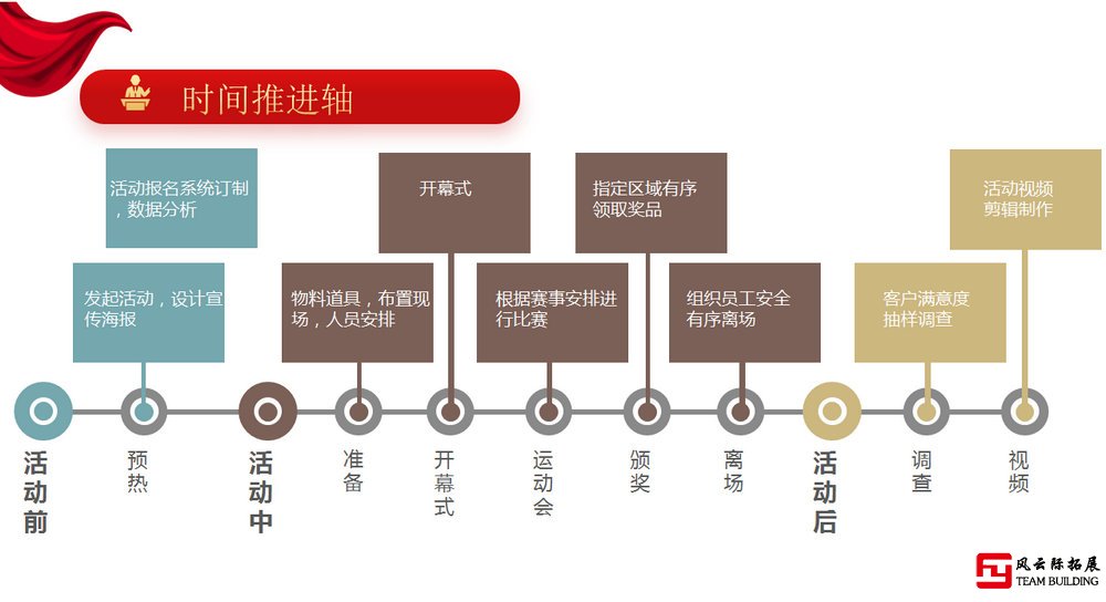 紅色趣味運動會時間推進軸