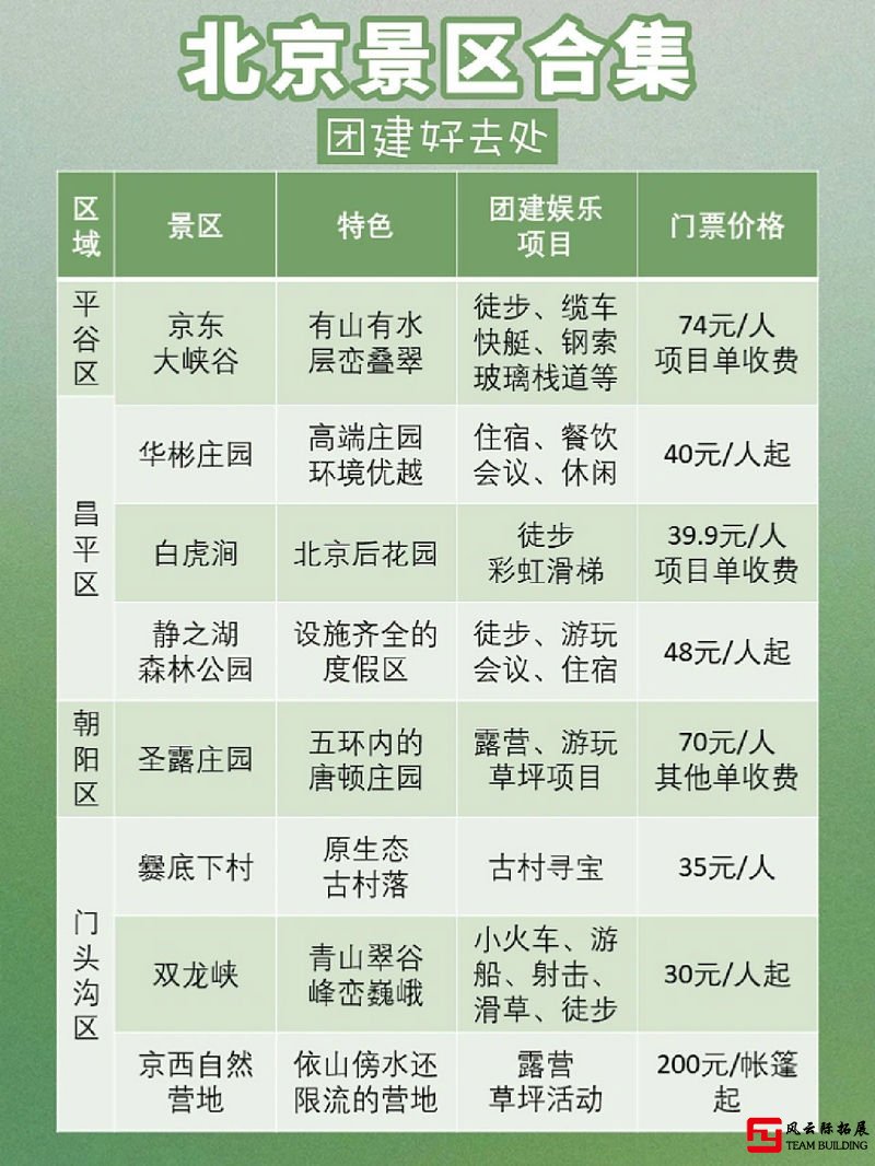 北京6月團(tuán)建